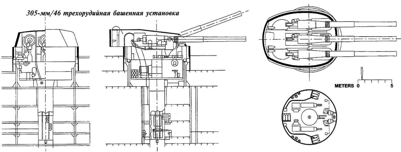 башня главного калибра линкора